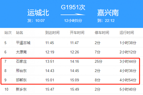 邢台列车时刻表