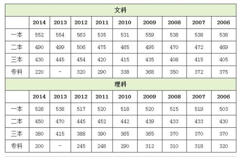 时彩网，探索数字时代的彩票新世界-第2张图片
