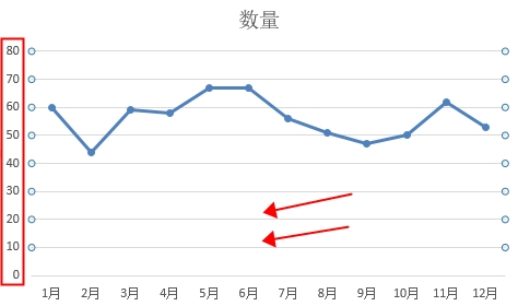十一选五走势图表真准十一选五一定牛走势图-第1张图片