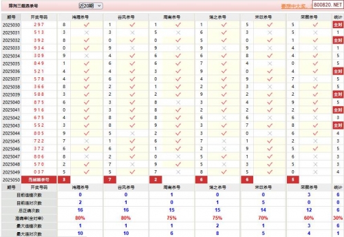 彩票彩经网大全彩票彩经网大全-第3张图片