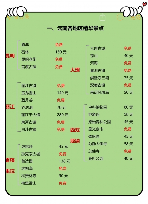 云南青年旅行社联系电话云南青年旅行社，探索云南旅游的新篇章