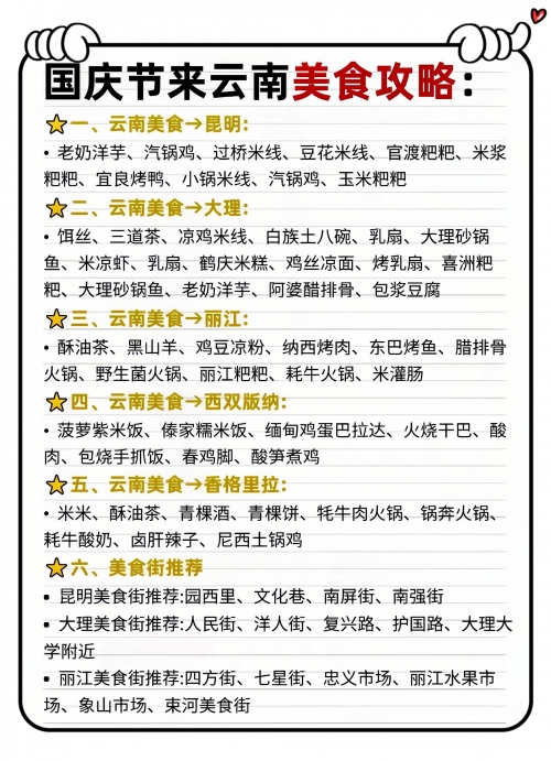 云南青年旅行社联系电话云南青年旅行社，探索云南旅游的新篇章-第2张图片