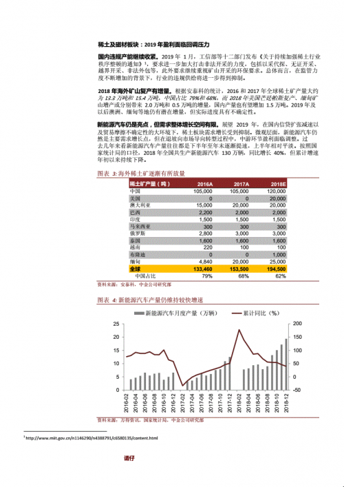 香港马会资枓大全2019-第2张图片
