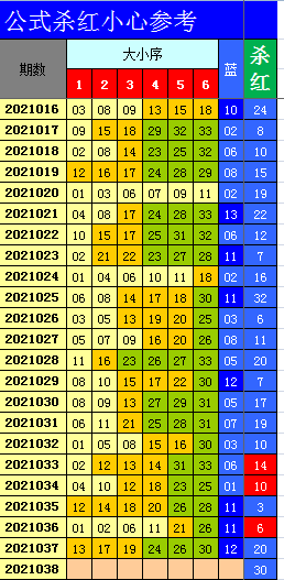 澳门资料大全 正版资料258期澳门资料大全，正版资料258期-第2张图片