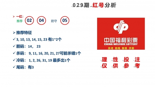 3d预测号码最准最新准专家预测号双色球3D预测号码最新准专家预测号-第2张图片