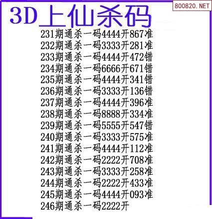 3d走势图新浪网基本3D走势图新浪网，引领市场趋势的新视角-第2张图片