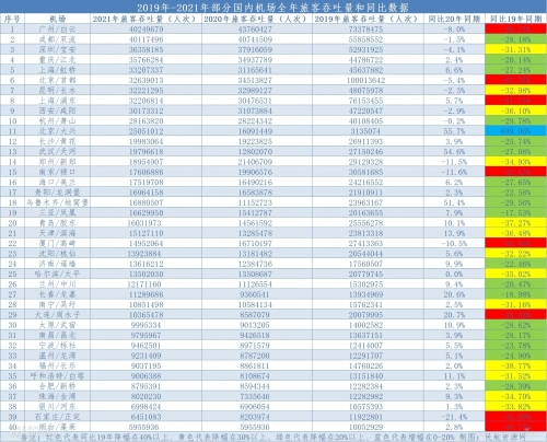 2019年免费资源大放送-第2张图片