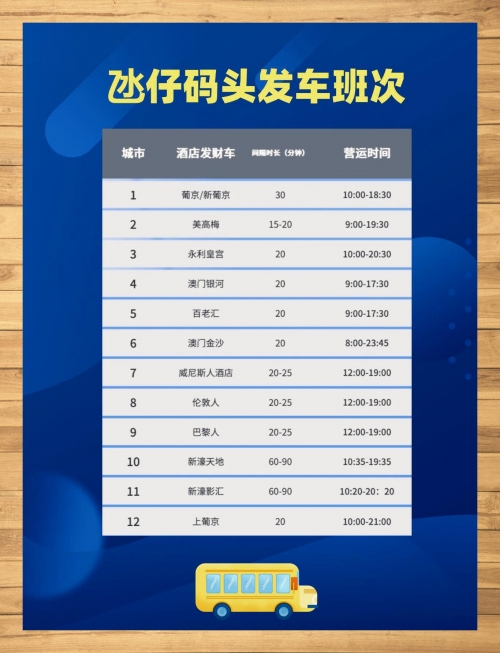 2025年澳门今晚开奖号码2024年新澳门天天开彩免费资料大揭秘