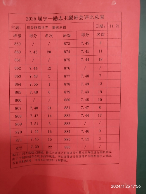 香港今期开奖结果号码香港今期开奖结果号码揭晓-第1张图片