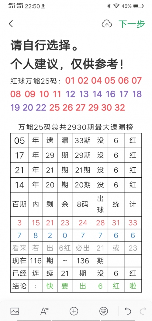 乐彩网17500原创专业电脑版乐彩网双色球乐彩网17500原创专业电脑版介绍-第2张图片