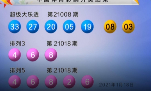 大乐透开奖号码最新查询结果陆大乐透开奖号码最新查询结果