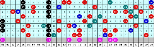 快彩乐，快乐之彩，轻松投注-第1张图片