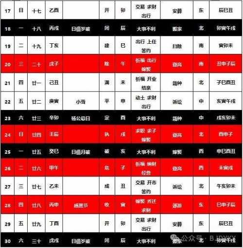 2024年1月入宅最旺日子2024年1月入宅最旺日子推荐