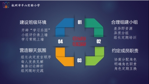 互动作业官网网址进入互动作业官网，构建高效学习环境的新篇章