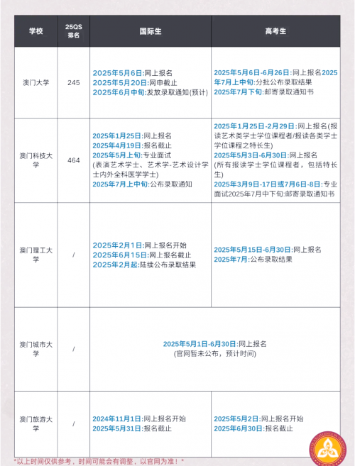 香港澳门六开彩开奖记录开奖日期香港澳门六开彩开奖记录
