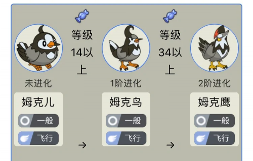 珍珠钻石攻略珍珠钻石攻略
