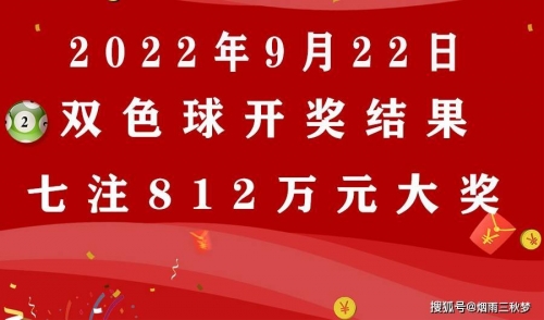 双色球开奖结果号码揭晓-第2张图片