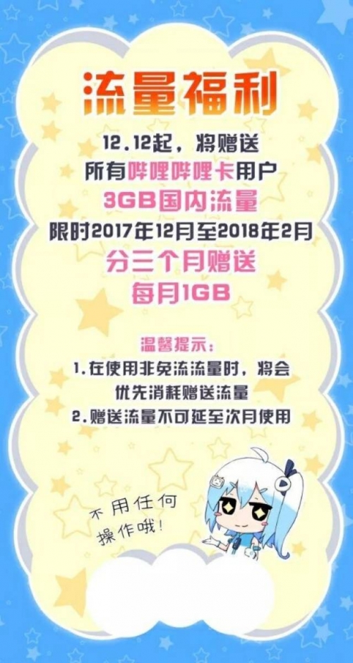 原来的2233网站2233b最新网站介绍-第2张图片