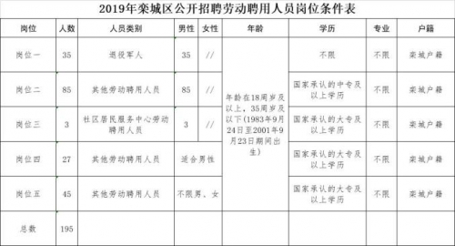 十一选五一定牛走势图