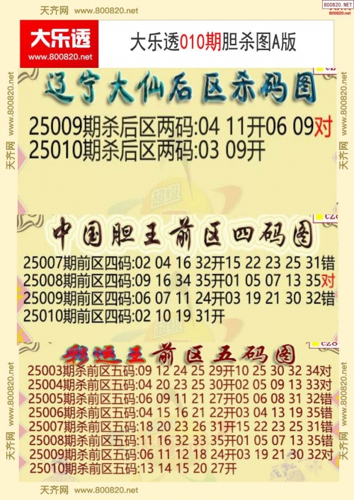 买波胆是什么意思买波胆是一种预测足球比赛结果的赌博方式。在购买波胆之前，你需要了解相关的规则和策略，以便更好地参与其中。-第2张图片