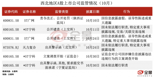 2024香港历史开奖记录查询结果概览