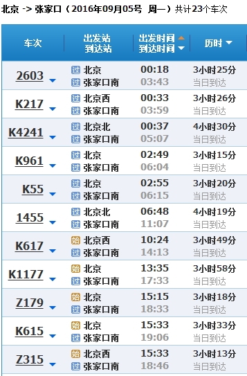 邢台站列车时刻表邢台站列车时刻表