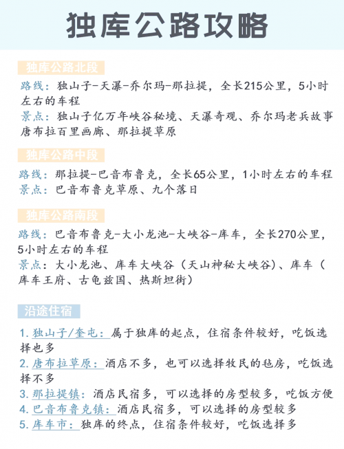 独库公路开放时间几月到几月独库公路开放时间及游玩攻略