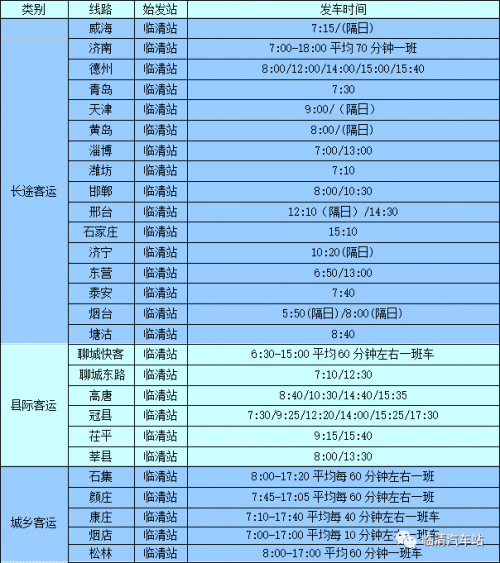 邢台站列车时刻表-第3张图片