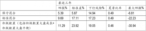 2022香港最新开奖记录概览-第3张图片