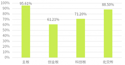 2022香港最新开奖记录概览-第2张图片