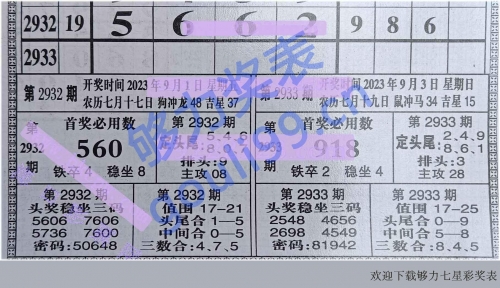 够力七星彩排列五奖表最新版本亮点够力七星彩排列五奖表最新版本介绍-第3张图片