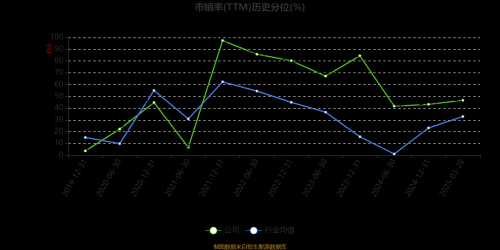 恒润股份恒润股份，深耕细作，稳健前行