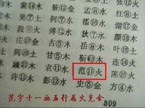 姓名学笔画数吉凶姓名学笔画解析-第1张图片