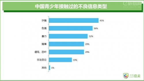 多乐网，网络生活的新篇章-第1张图片