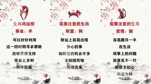 香港今期开奖结果是什么2021年的生肖表香港今期开奖结果揭晓，2021年回顾与展望