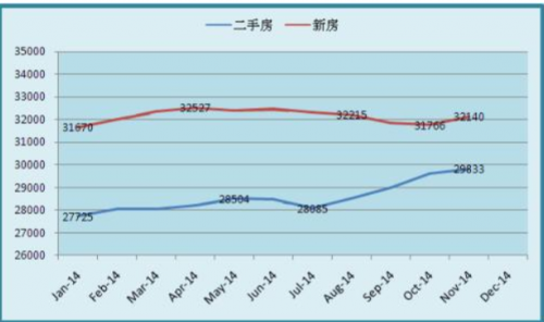 十一运夺金走势十一运夺金走势分析-第2张图片