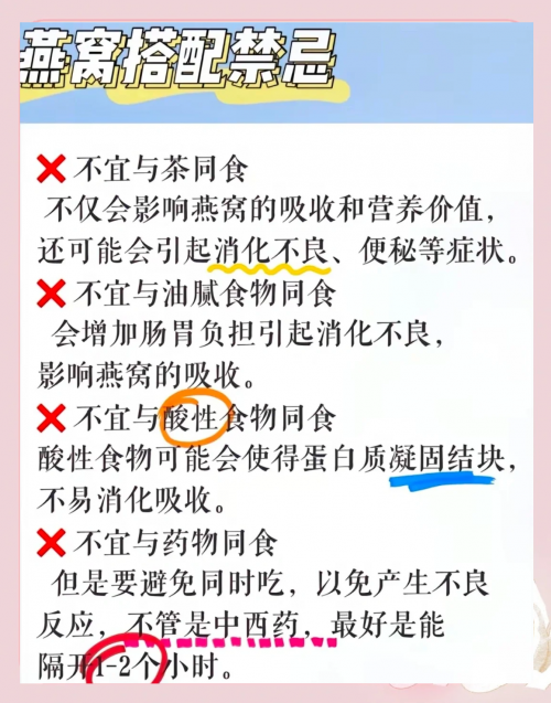 天然燕窝价格解析