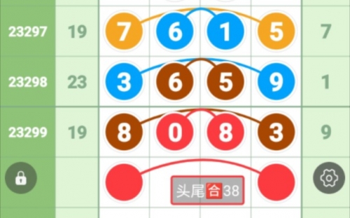 河北11选5走势图分析