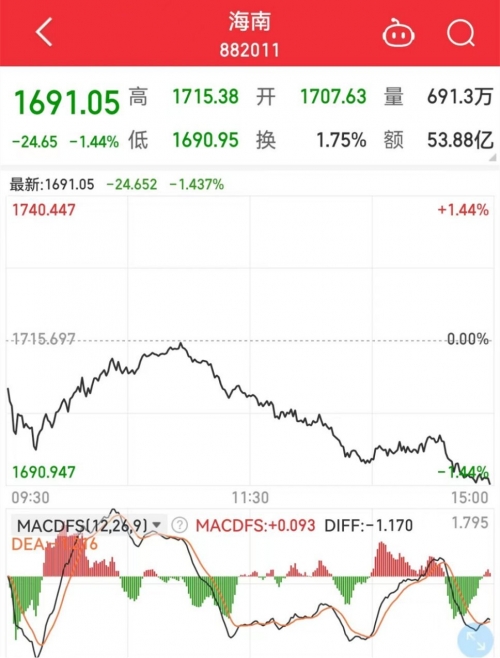 香港最快开奖记录15期开百度香港最快开奖记录，百度助力刷新纪录-第2张图片