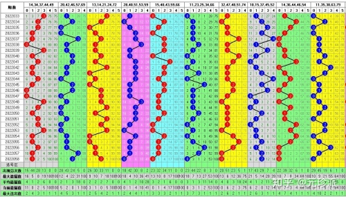 快乐8开奖号查询结果快乐八开奖宗合走势图快乐8开奖号查询