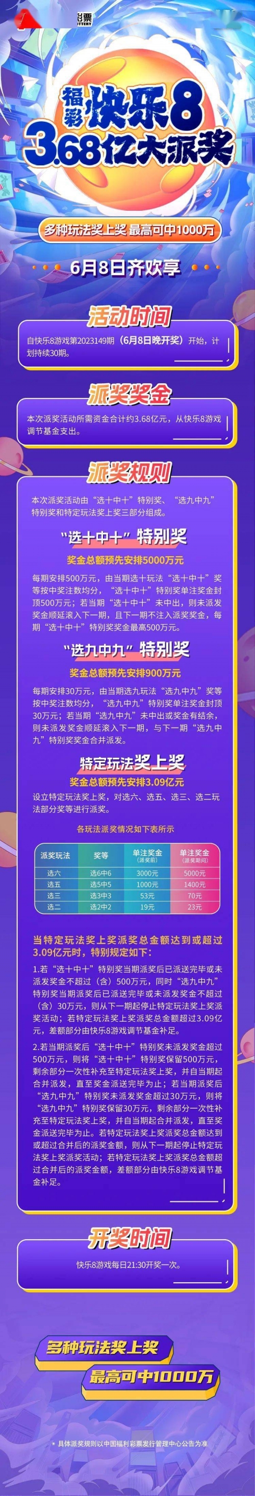 快乐8开奖号查询结果快乐八开奖宗合走势图快乐8开奖号查询-第3张图片