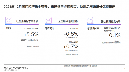 2024年香港开奖结果记录查询表格2024年香港开奖结果记录概览-第2张图片
