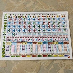 2023澳门新开奖结果查询