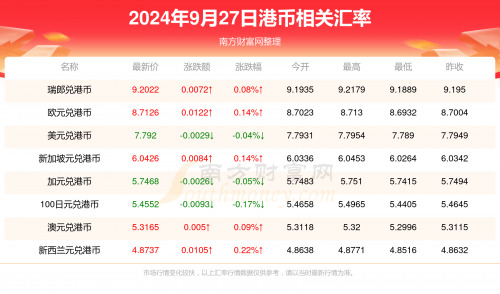最准一码一肖100精准老钱庄揭秘宏泰传媒最准一码一肖，揭秘老钱庄的精准预测