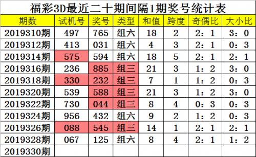 二肖3码二肖3码，彩票投注的智慧与策略-第2张图片