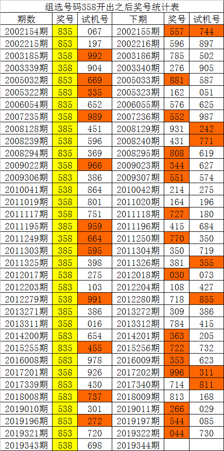 白姐图库彩图大全大图白姐图库彩图大全
