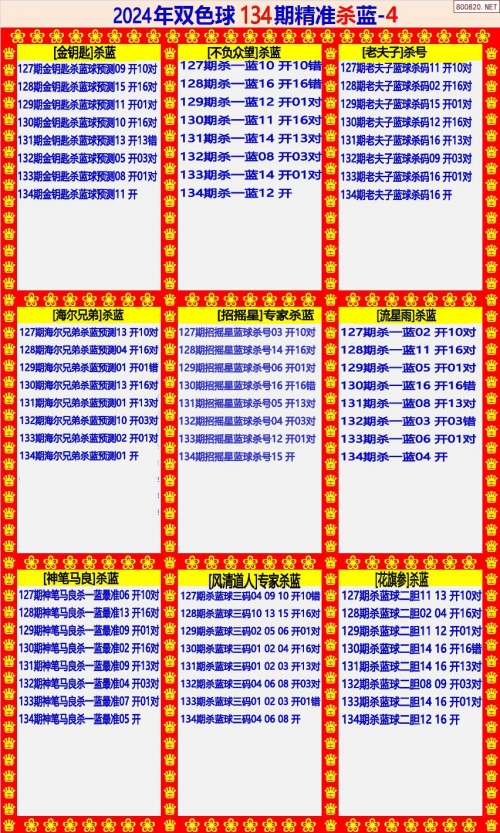 双色球预测最准确的牛彩网双色球预测最准确文章-第1张图片