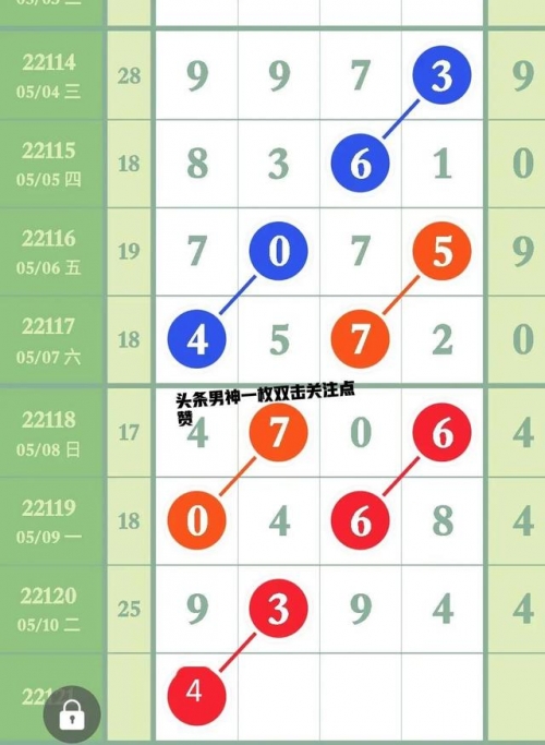 安徽11选五开奖走势图安徽11选五开奖走势图分析-第1张图片