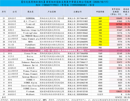 澳门一肖一码100%准确?澳门一肖一码100%准确？揭秘彩票预测真相-第2张图片