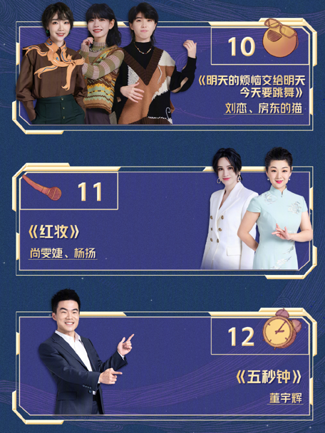 北京春晚2023年开播时间揭晓-第2张图片